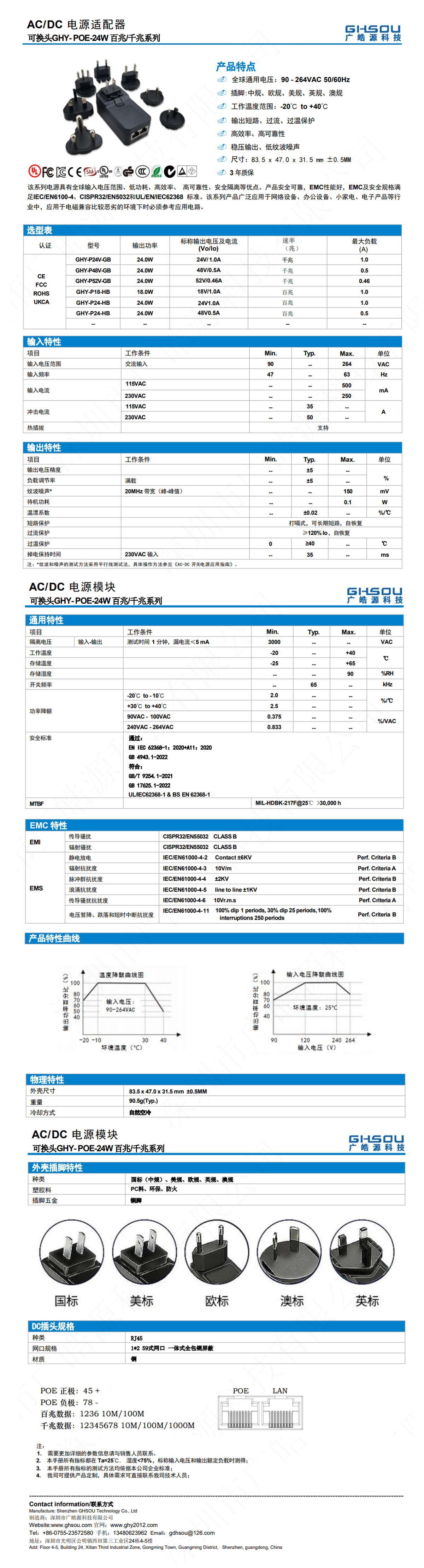 GHY-POE-24W-C-可换头百兆千兆-系列.jpg